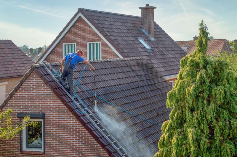 Experienced Roofing Contractors